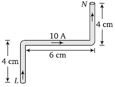 Physics-Moving Charges and Magnetism-83360.png